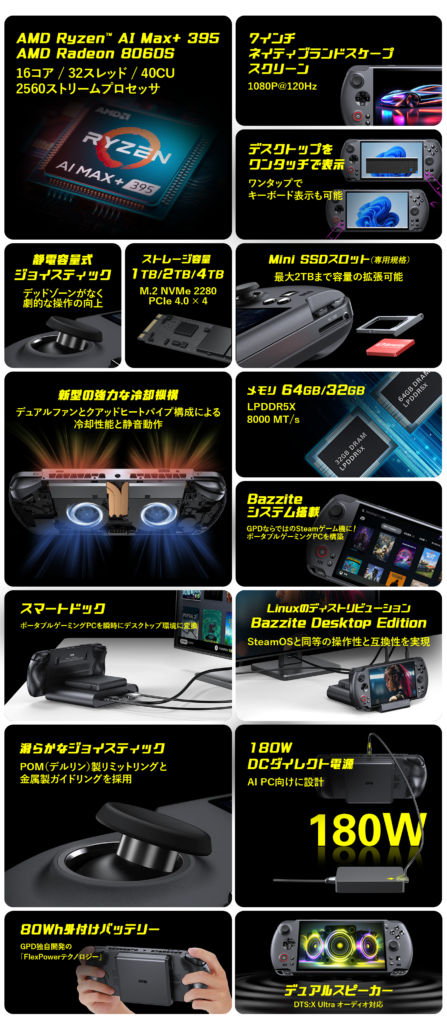 GPD WIN 5 | 株式会社天空